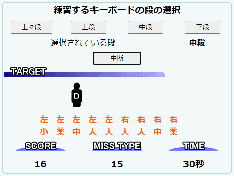 初心者向けのタイピングゲームの使用例